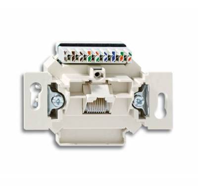 gniazdo RJ45 kat 6e