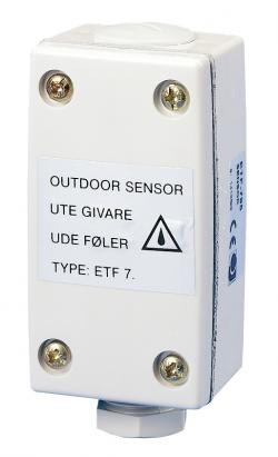 Regulator ETR2R